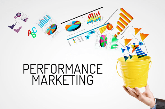 You are currently viewing Performance Marketing
